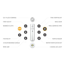 Ladda upp bild till gallerivisning, VSSL Camp Supplies 2.0 - Megafauna
